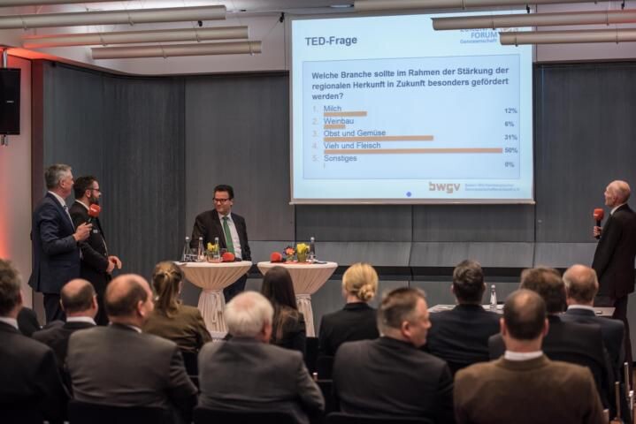 Zukunftsforum Genossenschaft